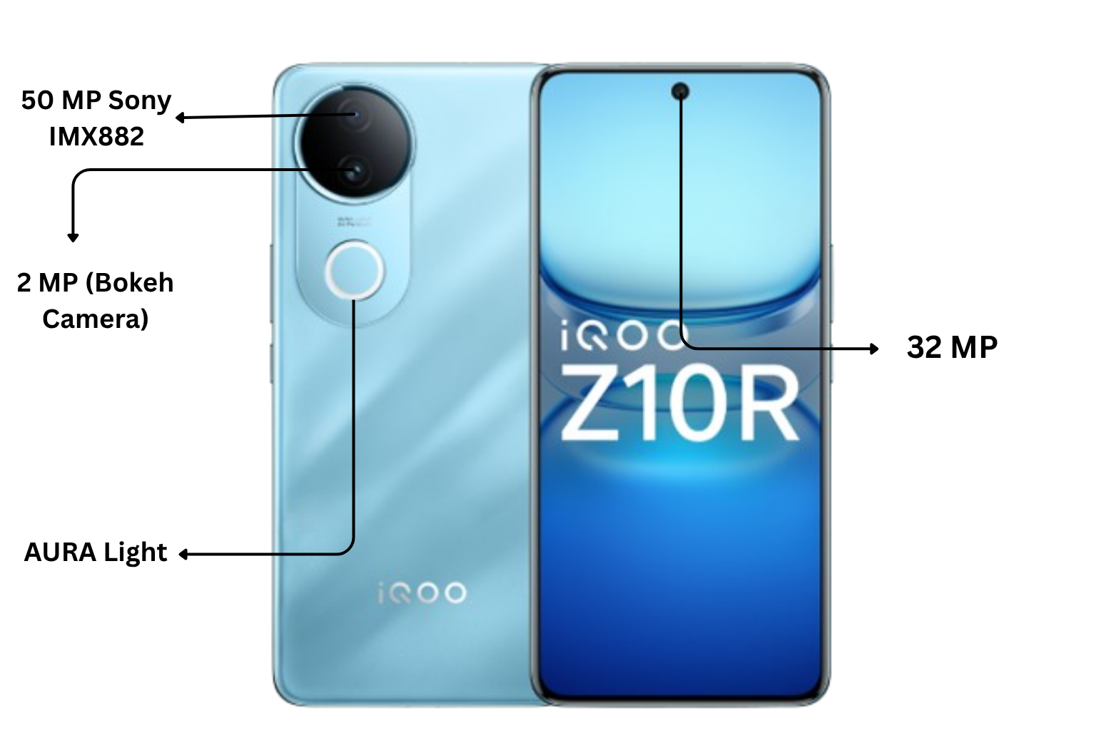 iQOO Z10R 5G - Screenshot from iQOO - Edited by hitechnotify.com